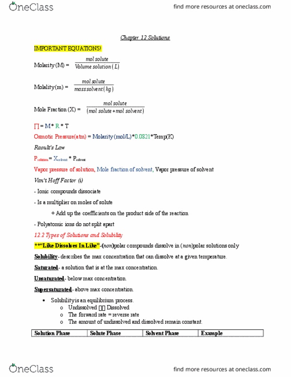 CHM 2046 Chapter Notes - Chapter 12: Mole Fraction, Supersaturation, Molality thumbnail