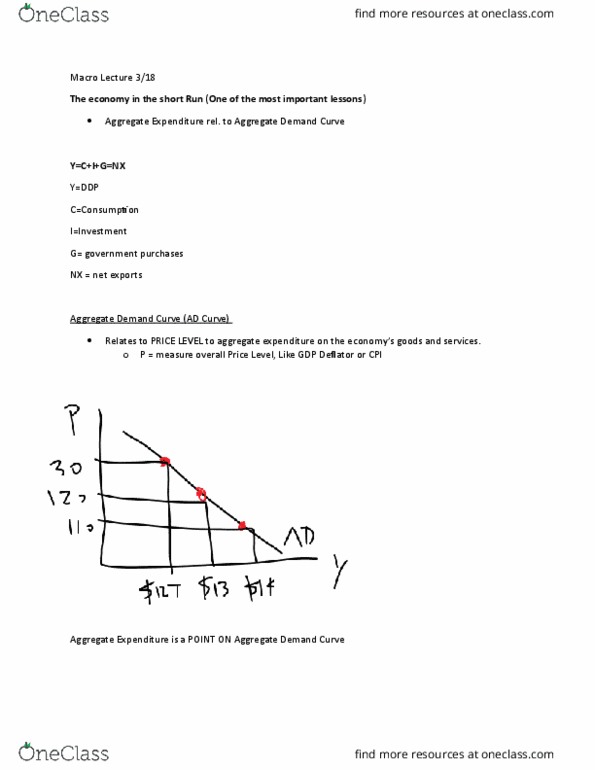 CAS EC 102 Lecture Notes - Lecture 5: Gdp Deflator, Aggregate Demand, Exchange Rate thumbnail