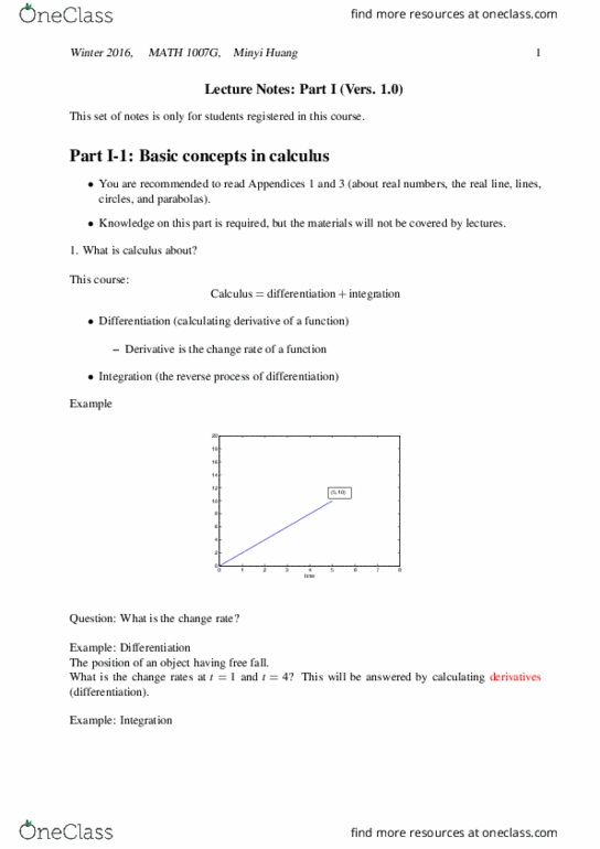 MATH 1007 Lecture Notes - Lecture 1: Pythagorean Trigonometric Identity, Even And Odd Functions, Function Composition thumbnail