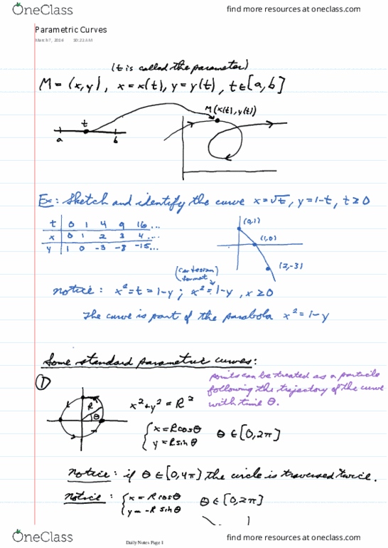 MATH101 Lecture 22: 22_Parametric Curves thumbnail