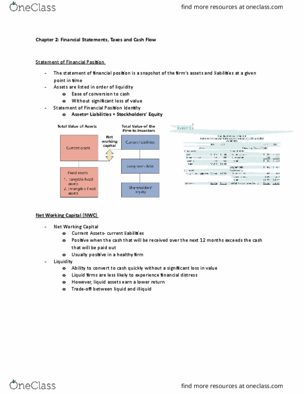 FIN 300 Lecture Notes - Lecture 2: International Financial Reporting Standards, Cash Flow Statement, Cash Flow thumbnail