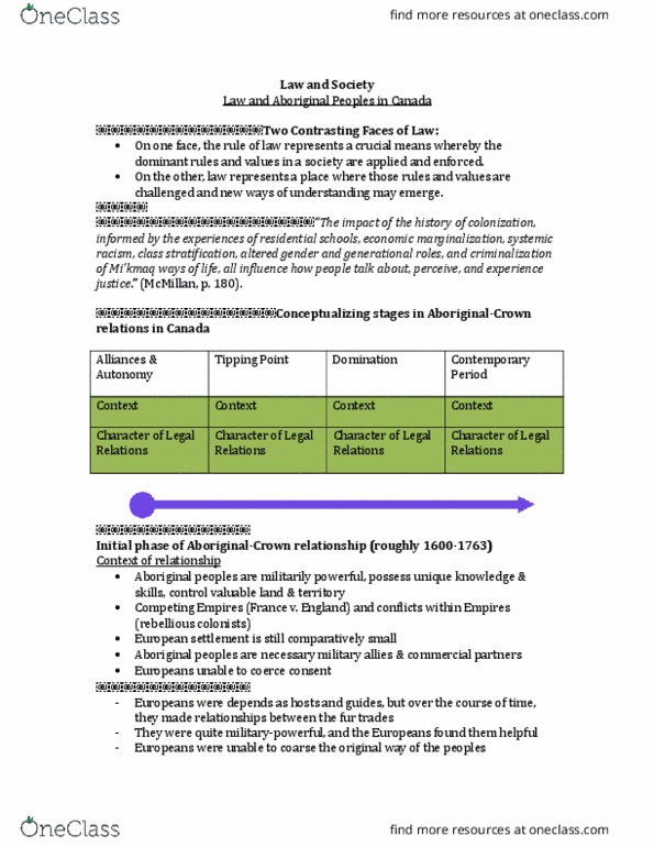 SOSC 2350 Lecture Notes - Lecture 15: Canadian Indian Residential School System, Indian Act, Gradual Civilization Act thumbnail