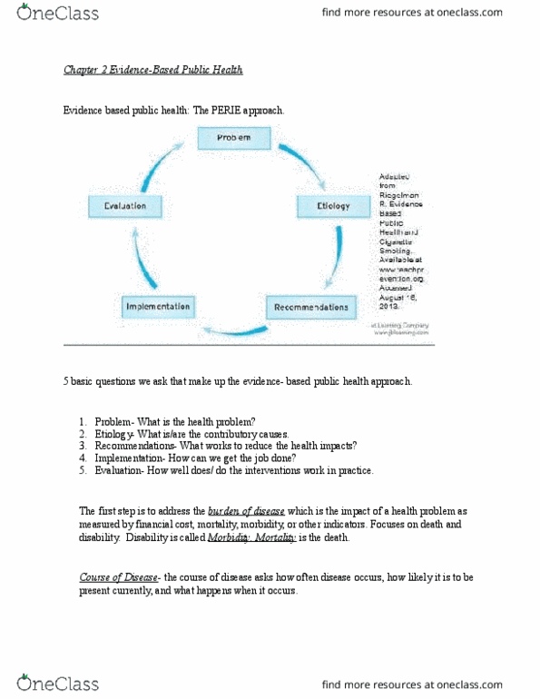 HRPR 1001 Chapter Notes - Chapter 2: Ethology thumbnail