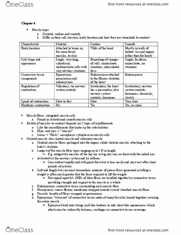 BIOM 2000 Chapter Notes - Chapter 6: Protein Catabolism, Centipede, Sliding Filament Theory thumbnail