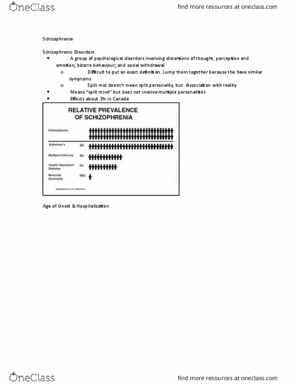 PSYA02H3 Lecture 21: Schizophrenia thumbnail