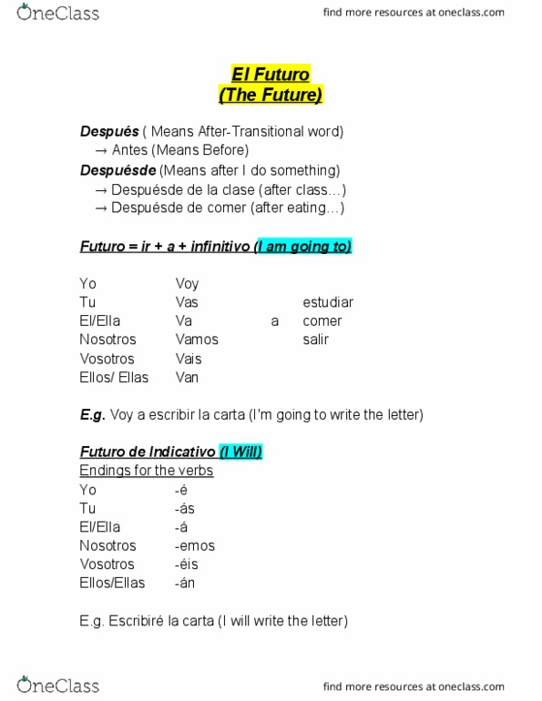 SPAN112 Lecture 13: El Futuro (Future Tense) thumbnail