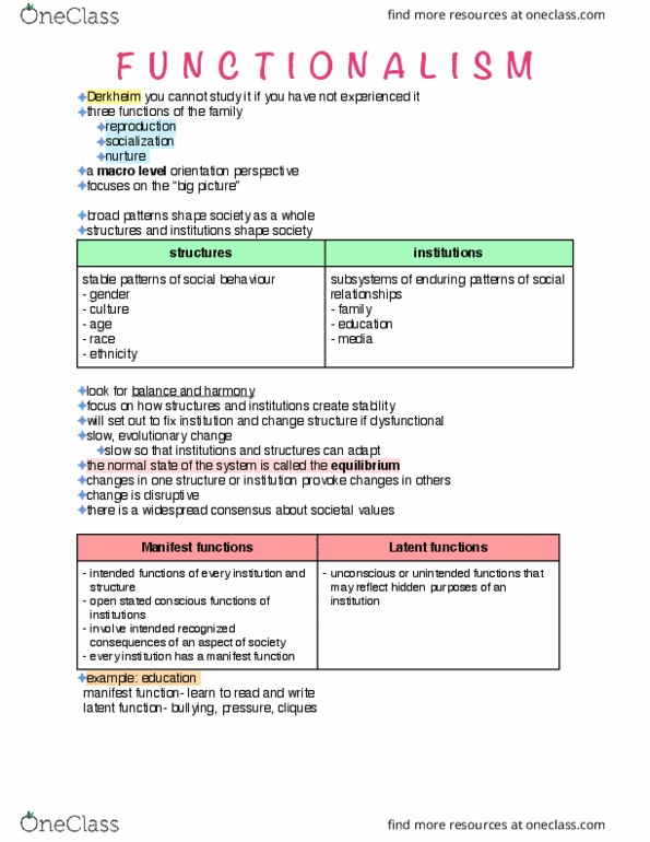 manifest function definition sociology