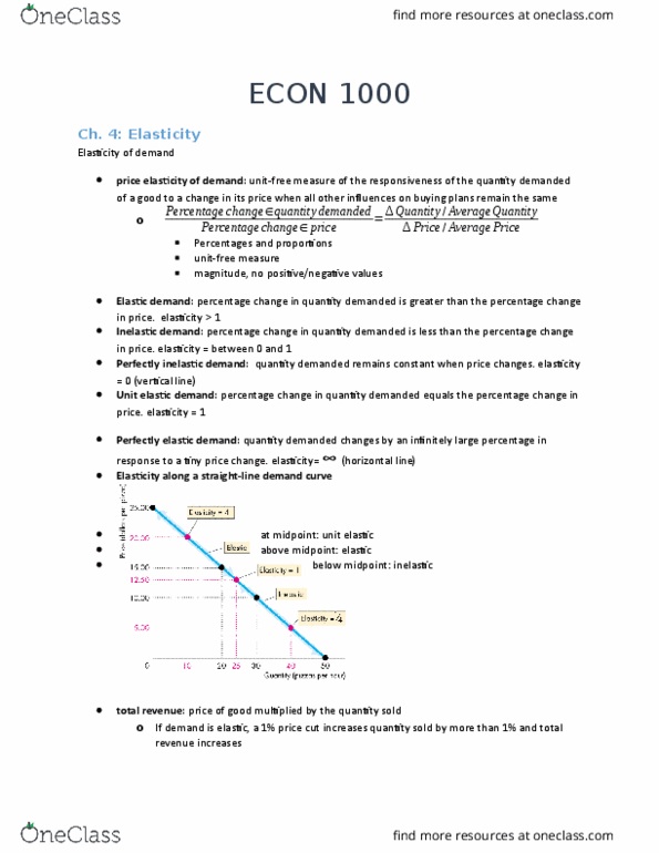 ECON 1000 Chapter Notes - Chapter 4: Normal Good, Inferior Good, Demand Curve thumbnail