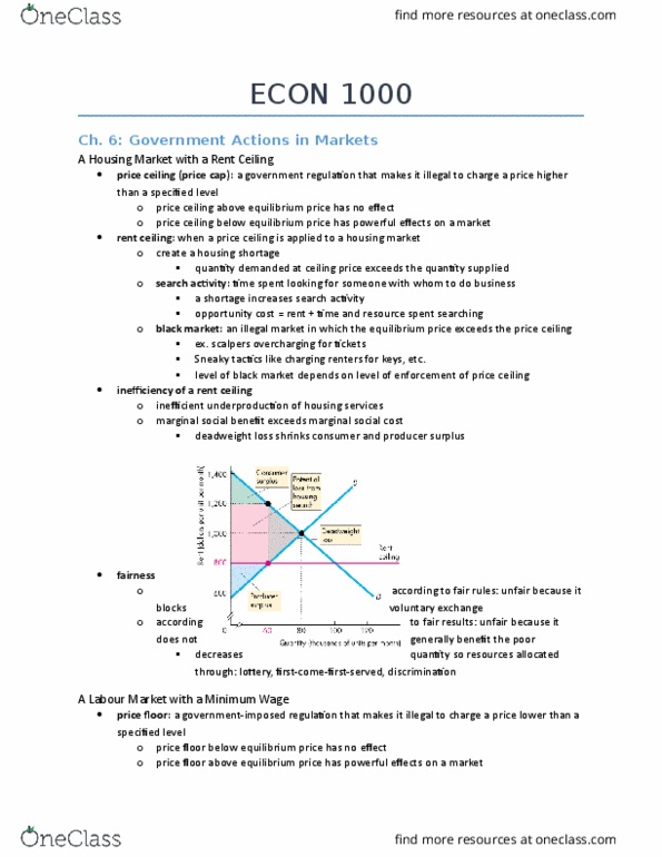 ECON 1000 Chapter Notes - Chapter 6: Equilibrium Point, Free Market, Production Quota thumbnail