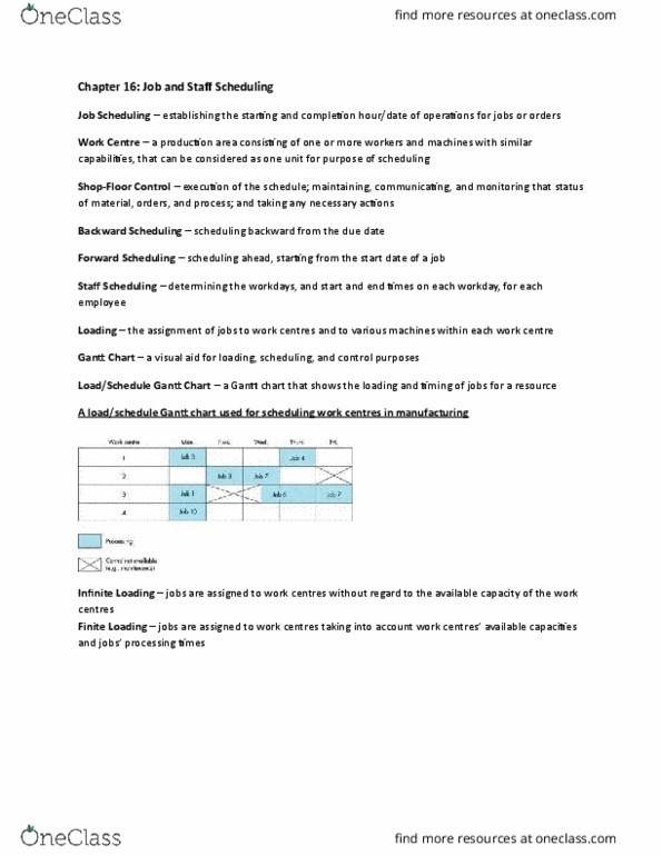 BU395 Chapter Notes - Chapter 16: Makespan, Gantt Chart, Job Scheduler thumbnail
