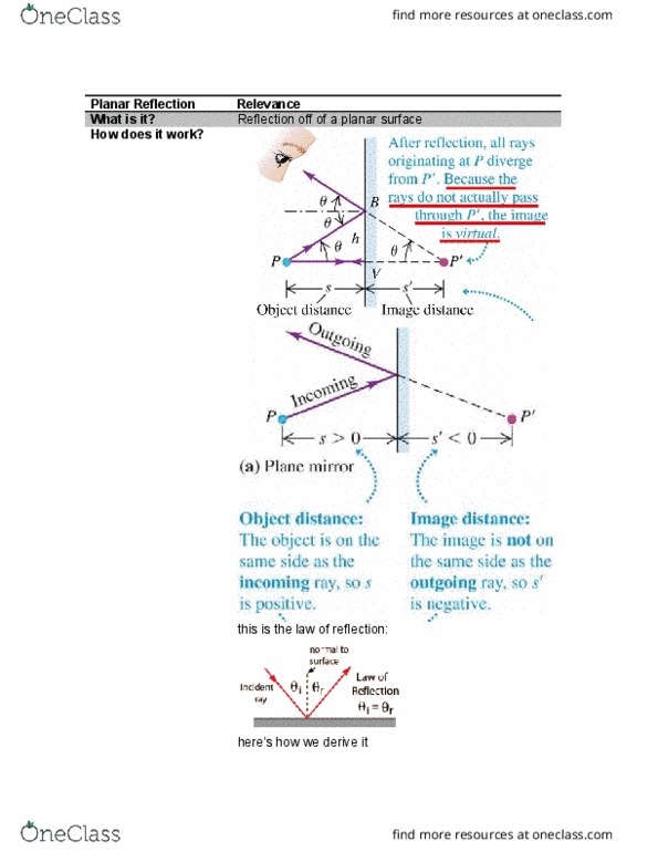 PHY137H5 Lecture Notes - Lecture 13: Small-Angle Approximation, Curved Mirror, Spherical Aberration thumbnail