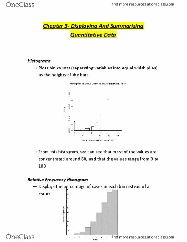 STAT151 Chapter Notes - Chapter 3: Histogram, Unimodality, Frequency (Statistics) thumbnail
