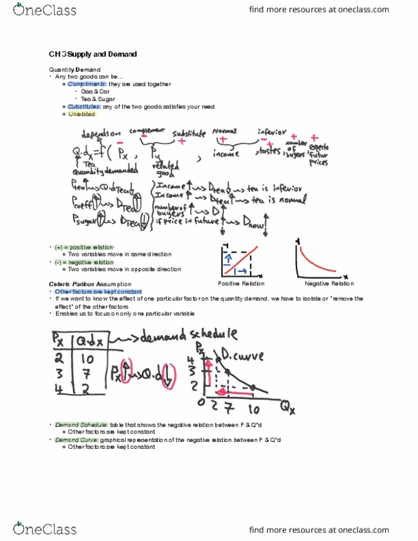 ECON101 Lecture Notes - Lecture 3: Demand Curve thumbnail