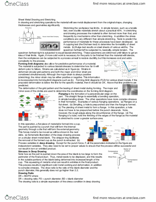 MFE 201 Lecture Notes - Lecture 3: Process Variable, Flanging, Deep Drawing thumbnail