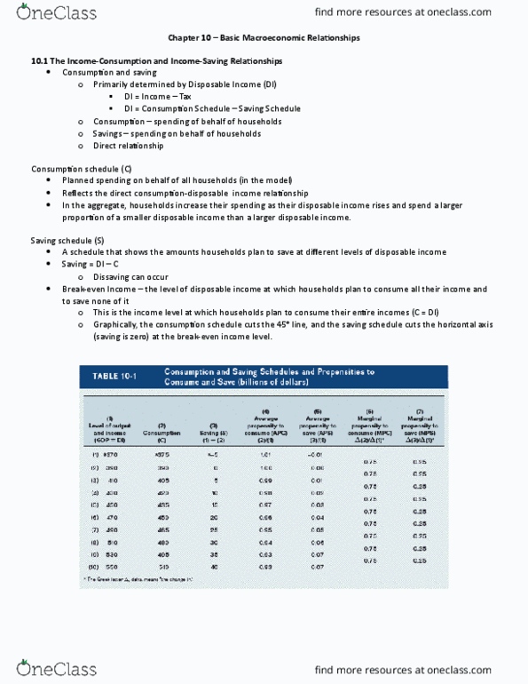 ECN 204 Chapter Notes - Chapter 10: Real Interest Rate, Fiscal Multiplier, Autarky thumbnail