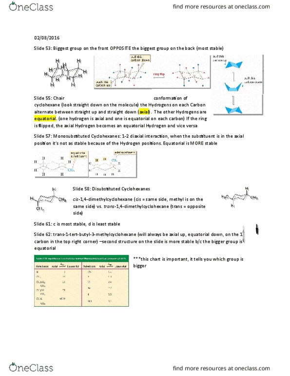 CH-2230 Lecture Notes - Lecture 19: Cyclohexane Conformation, Substituent thumbnail