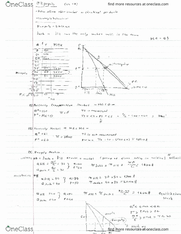 ECON 201 Final: Cumulative Summaries (17) - OneClass