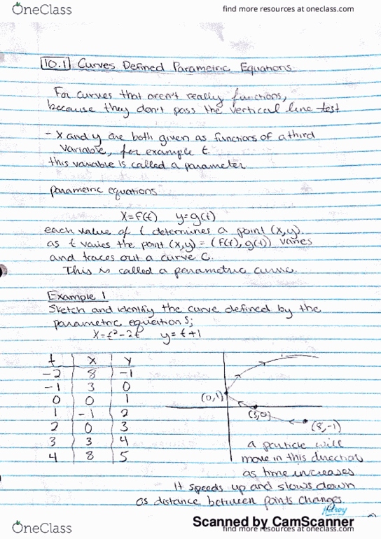 MATH 141 Chapter 10.1: 10.1 thumbnail