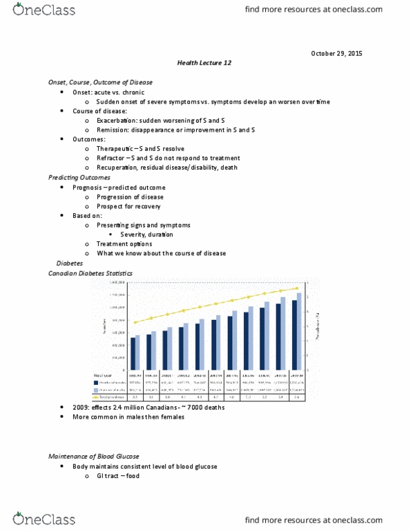 HE100 Lecture Notes - Lecture 12: Glycosuria, Dietary Fiber, Erectile Dysfunction thumbnail