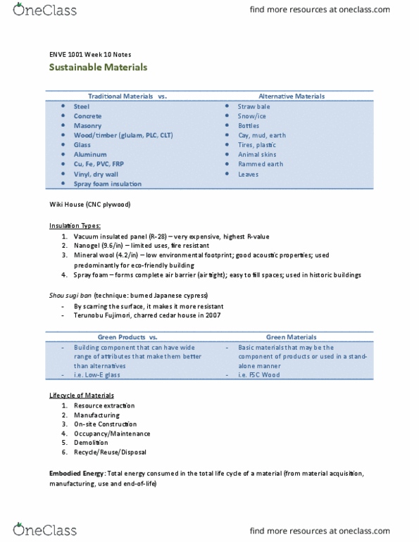 ENVE 1001 Lecture Notes - Lecture 10: Living Building Challenge, Lead, Biophilia Hypothesis thumbnail