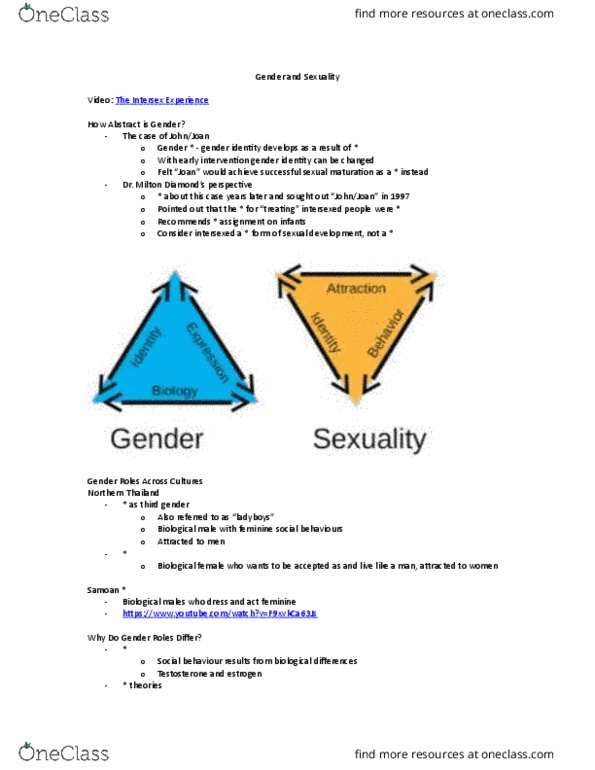 FRHD 1020 Lecture Notes - Lecture 21: Northern Thailand, Gender Role thumbnail