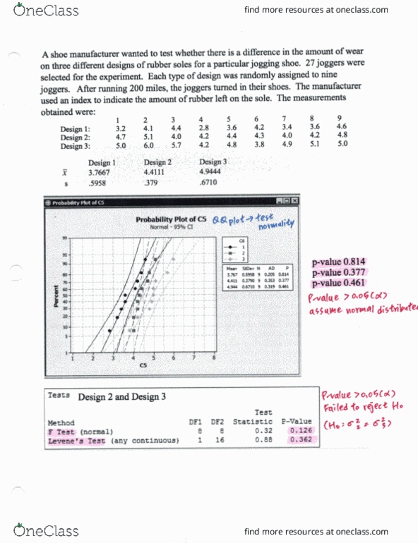 STAT 217 Lecture Notes - Lecture 6: Probability Plot, Analysis Of Variance, Statistic thumbnail