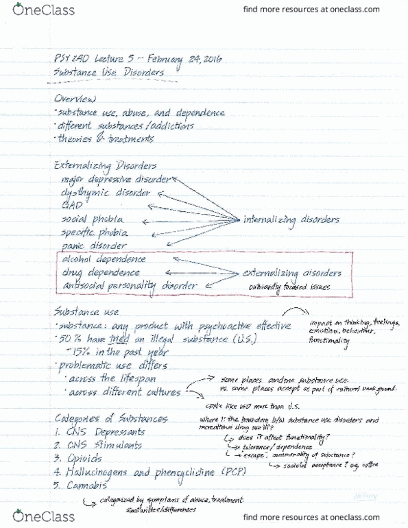 PSY240H1 Lecture Notes - Lecture 5: Antisocial Personality Disorder, Major Depressive Disorder, Phencyclidine thumbnail