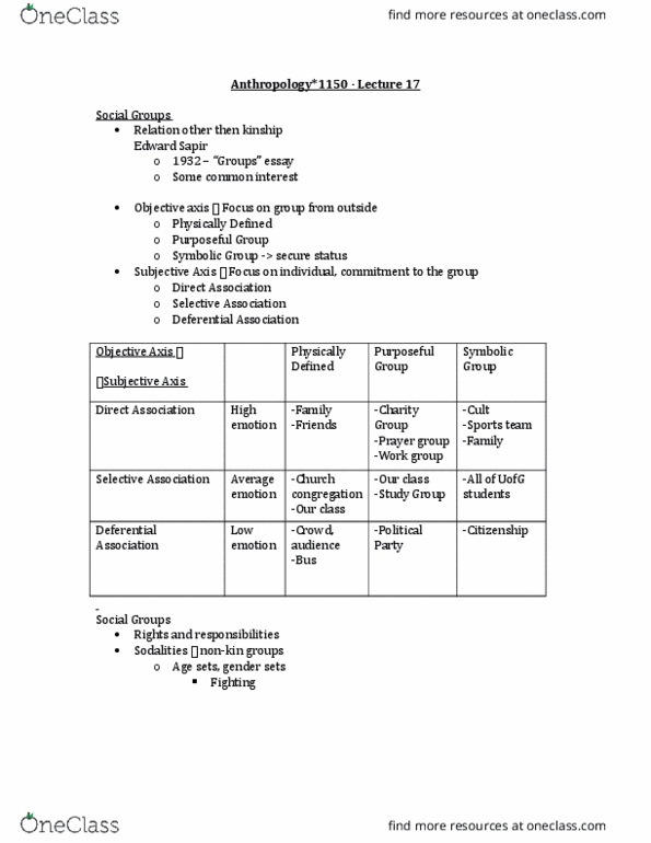 ANTH 1150 Lecture Notes - Lecture 17: Edward Sapir, Social Stratification, Emic And Etic thumbnail