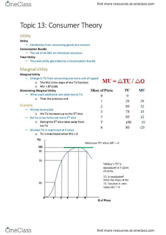 ECON 1B03 Lecture Notes - Lecture 13: Budget Constraint, Indifference Curve, Lead thumbnail