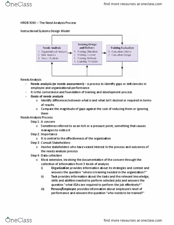 HROB 3090 Lecture Notes - Lecture 3: The Need, Society For Human Resource Management, Task Analysis thumbnail