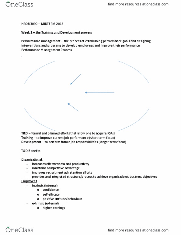 HROB 3090 Lecture Notes - Lecture 5: Motivation, Organizational Learning, Social Cognitive Theory thumbnail