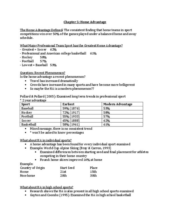 Kinesiology 3388A/B Chapter Notes - Chapter 5: Homeaway, Face-Off, Home Nations thumbnail