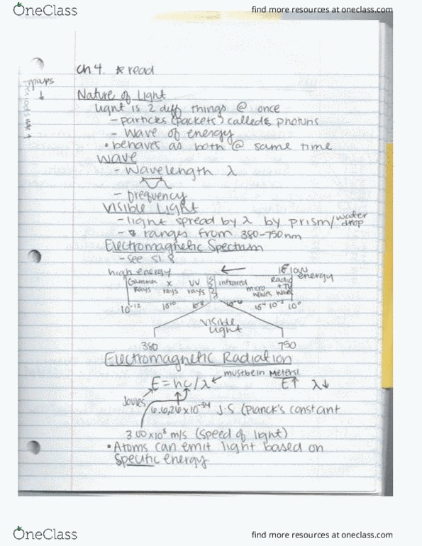 CHEM 1301 Chapter Notes - Chapter 4: Alkali Metal, Bohr Model, Belaying thumbnail