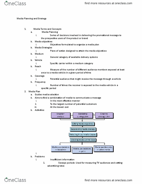 MKT 428 Lecture Notes - Lecture 10: Target Market, Media Mix thumbnail