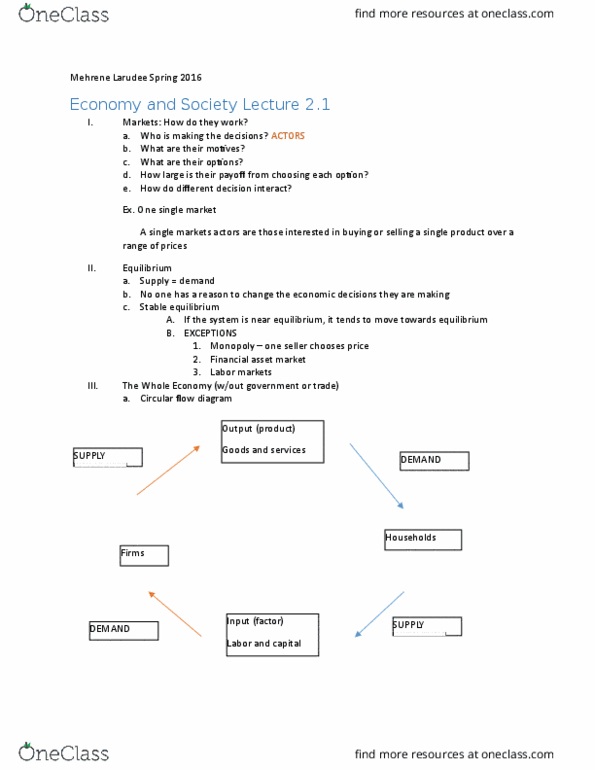 ECON 104 Lecture Notes - Lecture 2: Shortage, Excess Supply, Financial Asset thumbnail