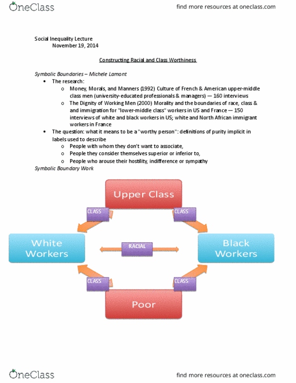 SOCI 2220H Lecture Notes - Lecture 10: Work Ethic thumbnail