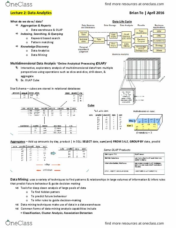 ADM 1370 Lecture Notes - Lecture 2: Software Framework, Terabyte, Data Mining thumbnail
