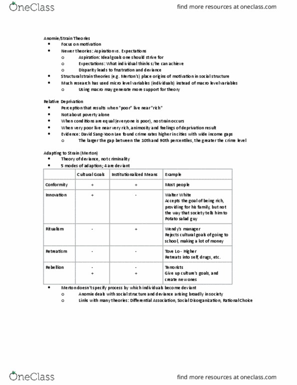 SOC 2700 Lecture Notes - Lecture 13: Anomie, Potato Salad, Tove Lo thumbnail