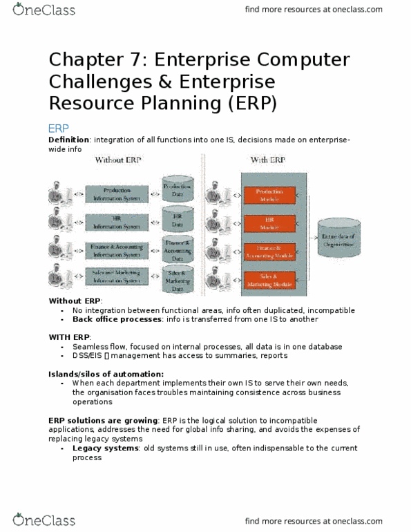 ADM 2372 Chapter Notes - Chapter 7: Takers, Failure Rate, Enterprise Application Integration thumbnail