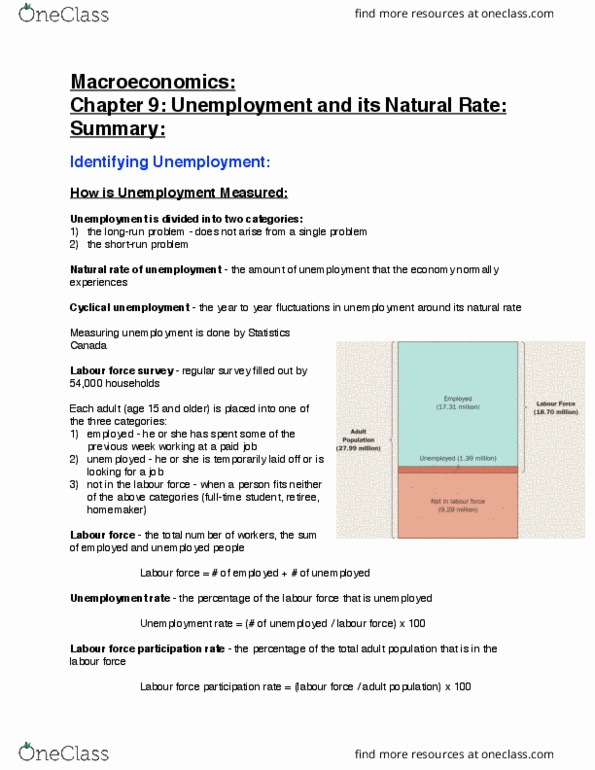 ECON 1021 Lecture Notes - Lecture 9: Collective Bargaining, Unemployment Benefits, Labour Force Survey thumbnail