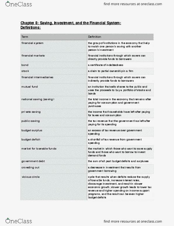 ECON 1021 Lecture Notes - Lecture 8: Loanable Funds, Virtuous Circle And Vicious Circle, Mutual Fund thumbnail