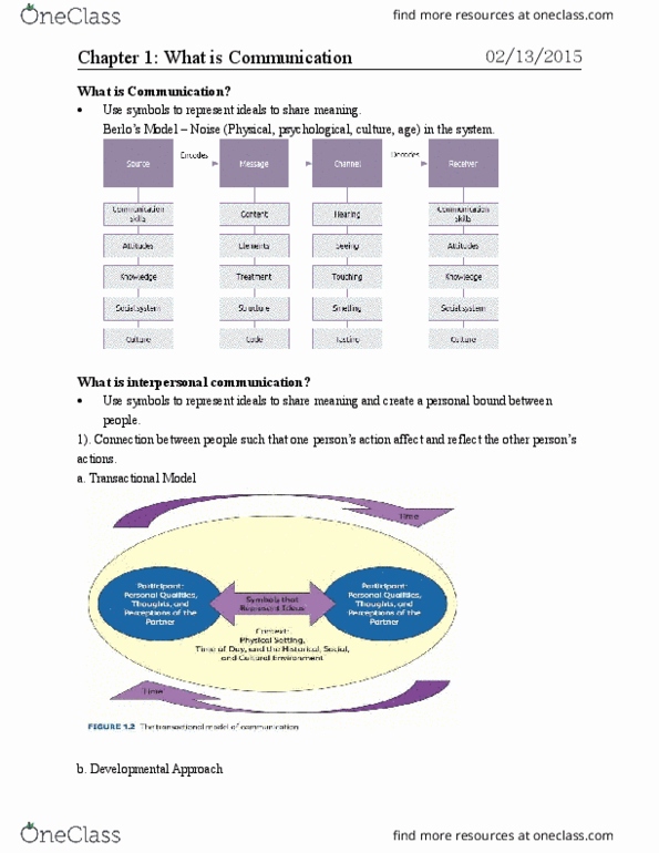 04:192:201 Lecture Notes - Lecture 1: Interpersonal Communication, Stress Management thumbnail