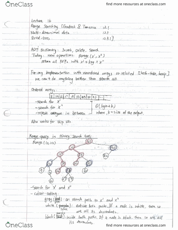 CS240 Lecture Notes - Lecture 16: Quadtree, Quadrat, Toyota Electronic Modulated Suspension thumbnail