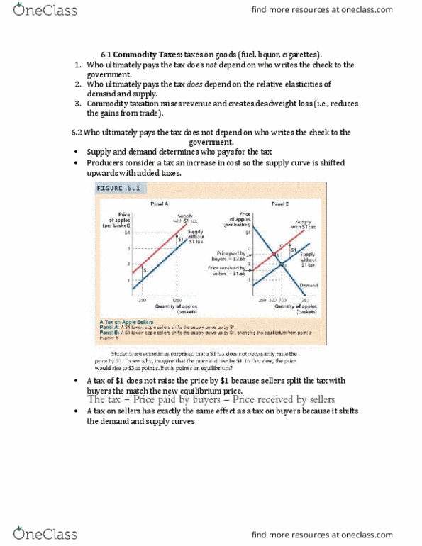 ECONOM 1014 Chapter Notes - Chapter 6: Opportunity Cost, Deadweight Loss, Demand Curve thumbnail