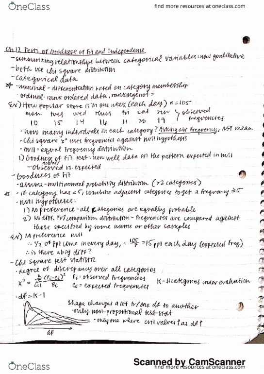 BAMG 20150 Lecture 17: notes thumbnail