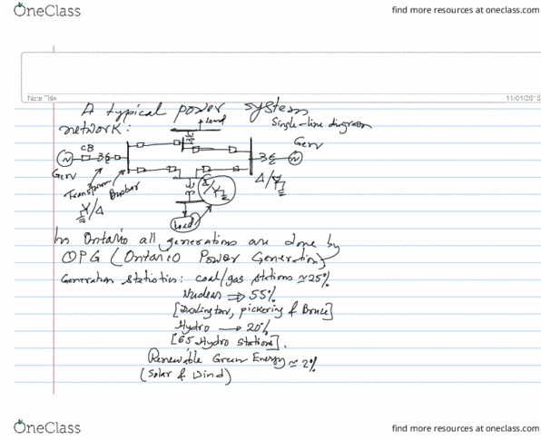 ELE 846 Lecture 1: Lec1_Symmetrical Components thumbnail