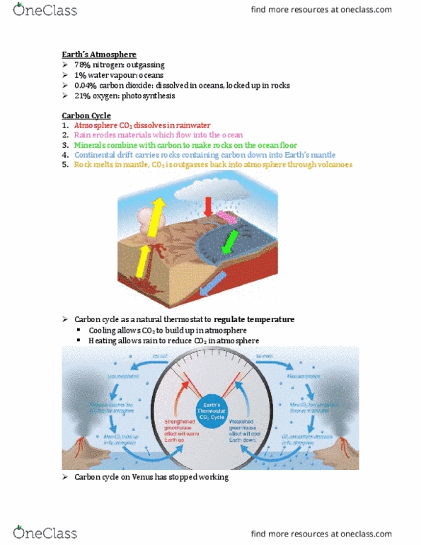 AST101H1 Lecture Notes - Lecture 10: Runaway Greenhouse Effect, Valles Marineris, Solar Wind thumbnail