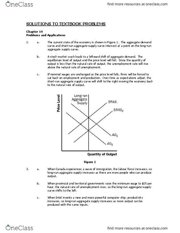 ECO 1102 Chapter Notes - Chapter 14: Aggregate Supply, Longrun, Money Supply thumbnail