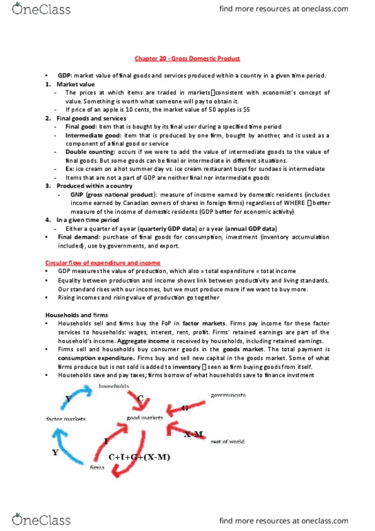 EC140 Lecture Notes - Lecture 24: Retained Earnings, Potential Output, Business Cycle thumbnail