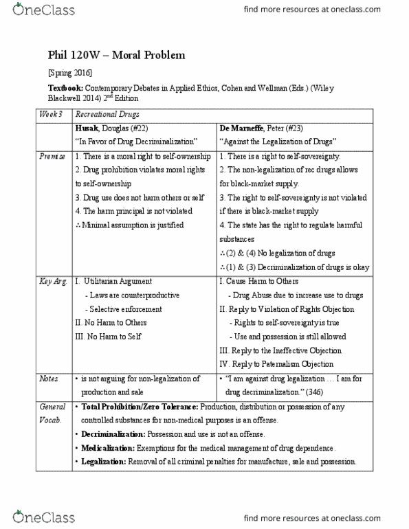 PHIL 120W Lecture Notes - Lecture 3: Selective Enforcement, Prohibition Of Drugs, Drug Liberalization thumbnail